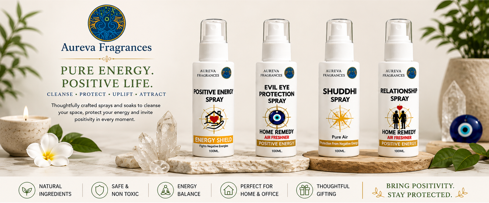 Aureva Fragrances Spray