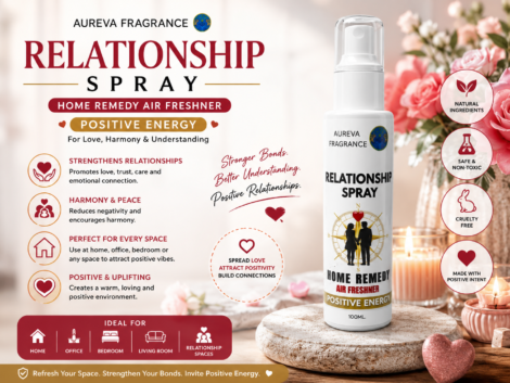 Relationship Spray